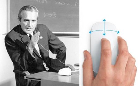 Who is the founder of the Mouse?