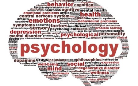 Types of Psychology