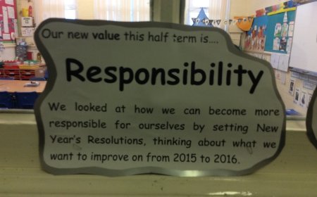 The value of responsibility: how to transmit this quality?