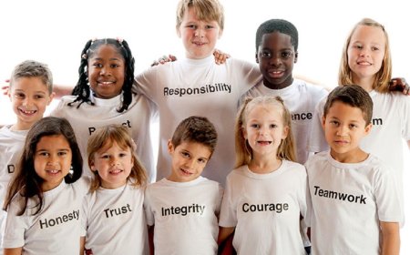 Moral values that shape the character of the child