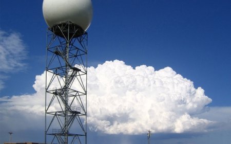 Know the weather with these weather stations