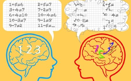Dyscalculia - symptoms and diagnosis. Exercises for children with dyscalculia