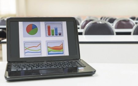 Acquire the right computer