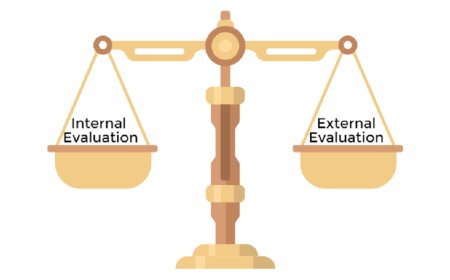 Recommendations for students to pass the external evaluation