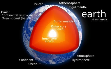 The hot mantle of the early Earth contributed to a larger volume of oceans