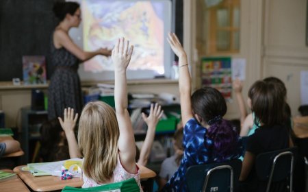 Keys to using Visual Thinking in the classroom