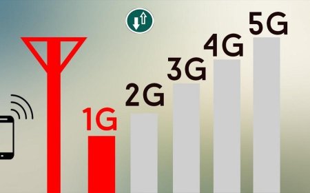 Timeline from 1G to 5G and the benefits of using new technology