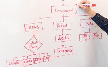 Why should children create diagrams while learning?