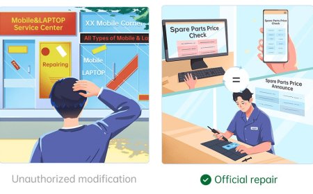 Building Your Trust with Quality â€œ Why OPPO is the Best Choice