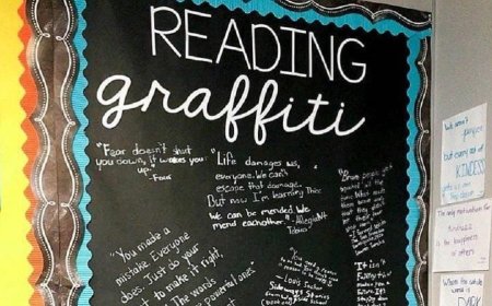 What to decorate the walls of high school classrooms?