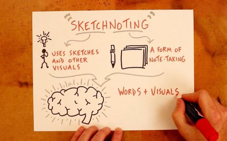 Sketchnoting - how to teach it?