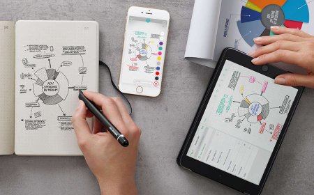 Digital pen helps you learn to write