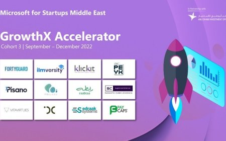 Microsoft for Startupsâ„¢ welcomes third cohort of B2B tech startups to GrowthX Accelerator