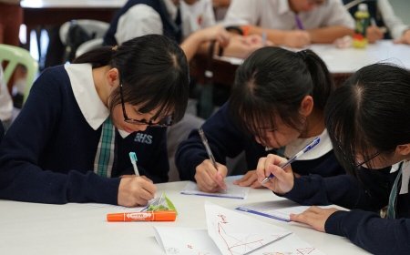 "Foundation" of entrepreneurship for children