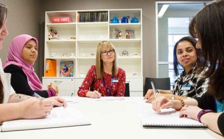 Exploring the five Types of Leadership in Education