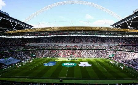 The Reality of Football in England