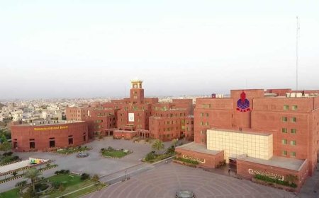 top 5 best MBA colleges in lahore