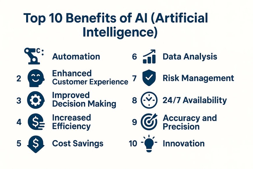 Top 10 Benefits of AI (Artificial Intelligence)