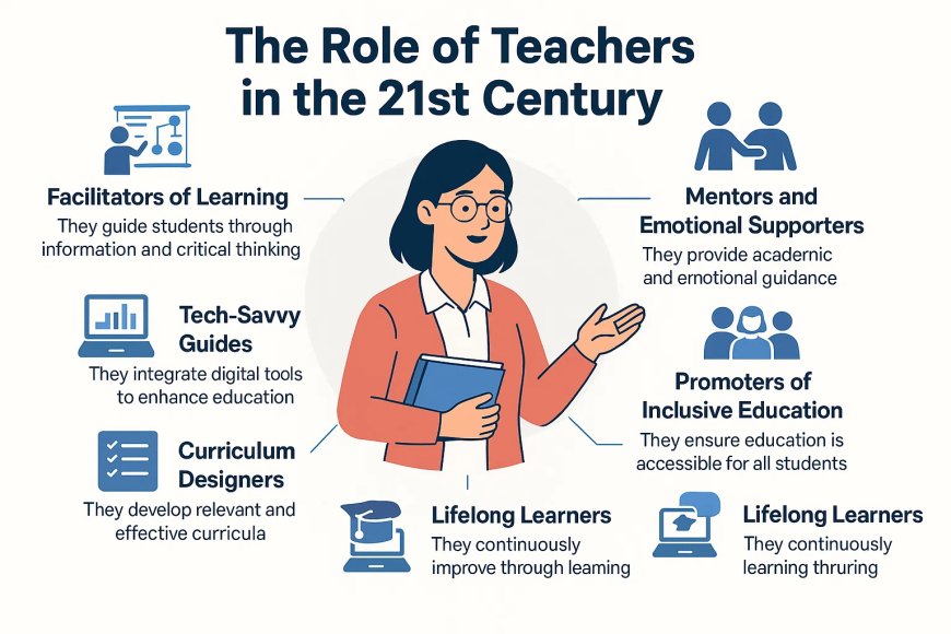 The Role of Teachers in the 21st Century
